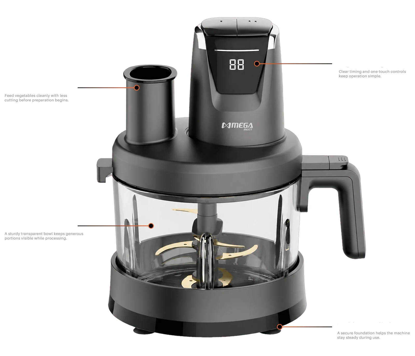 Megameet MS460 annotated product components