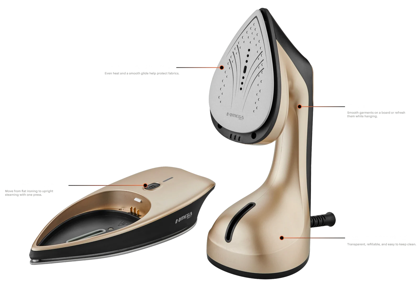 Megameet MA690 annotated product components